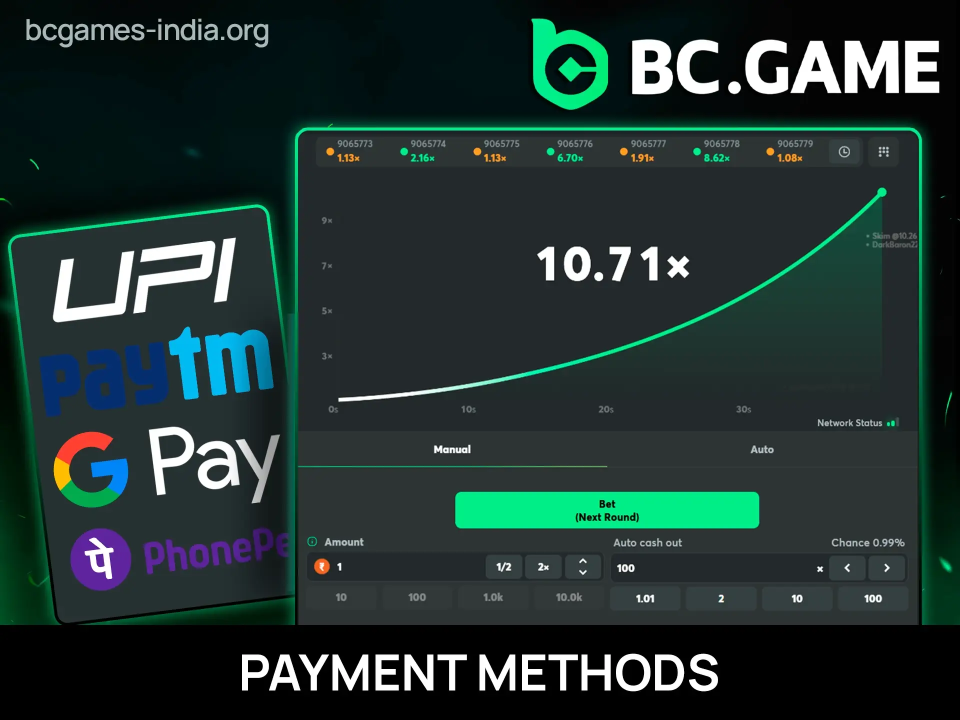 Secure deposit and withdrawal methods available at BC Game.